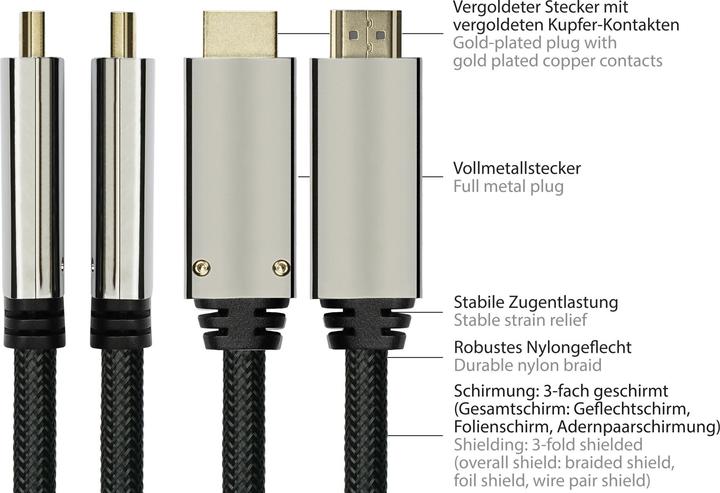 Produktbild Python GC M0219 DisplayPort 1.4 auf HDMI 2.0 A Stecker, 5 m, schwarz (5 m)