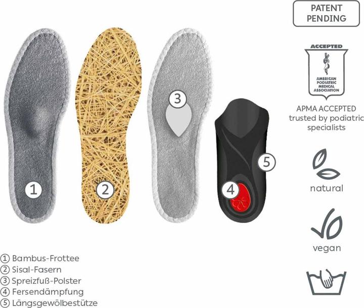 Immagine prodotto Pedag Viva l'estate