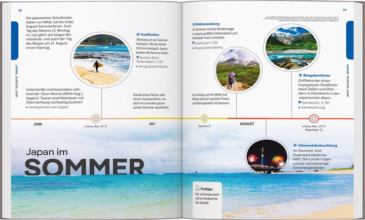 Image du produit Reiseführer Entdecke Japan (Allemand, Craig McLachlan, Ray Bartlett, Samantha Low, Simon Richmond, Tom Fay, 2025)