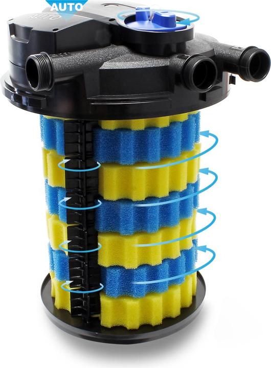 Produktbild SunSun CPA-30000 Druckteichfilter 12.000 l/h / 55 W Teichdruckfilter Teichfilter