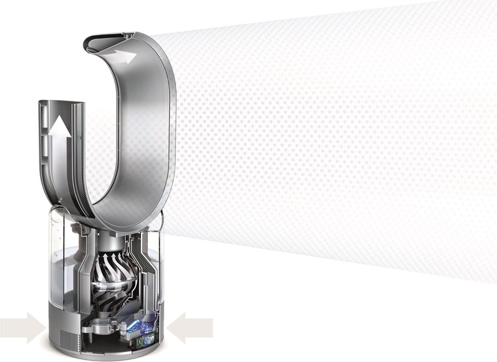 Actual product image Dyson Am10 (16 m²)