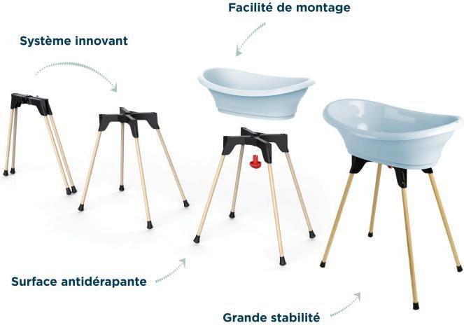Immagine prodotto Thermobaby Kit vasco baby blue (3 pezzi)