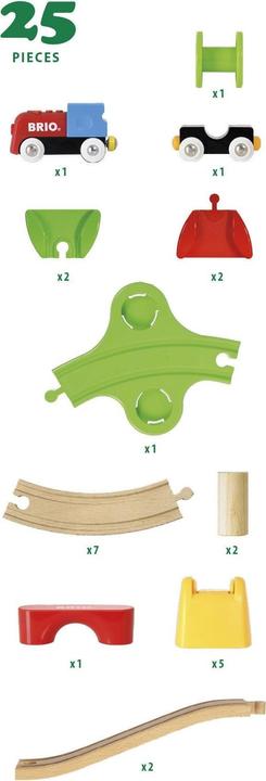 Actual product image Brio My first train set with battery locomotive