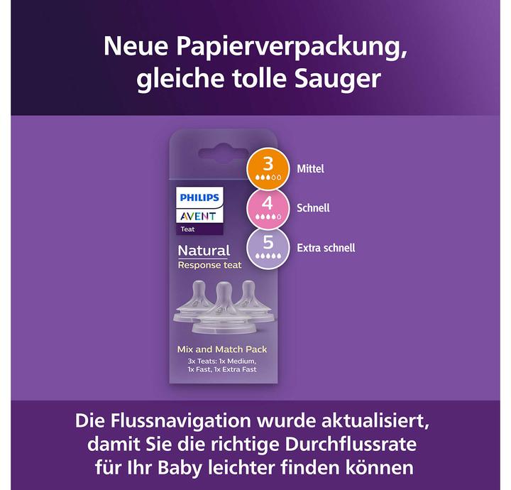 Immagine prodotto Philips Avent Natural Response Sauger-Set