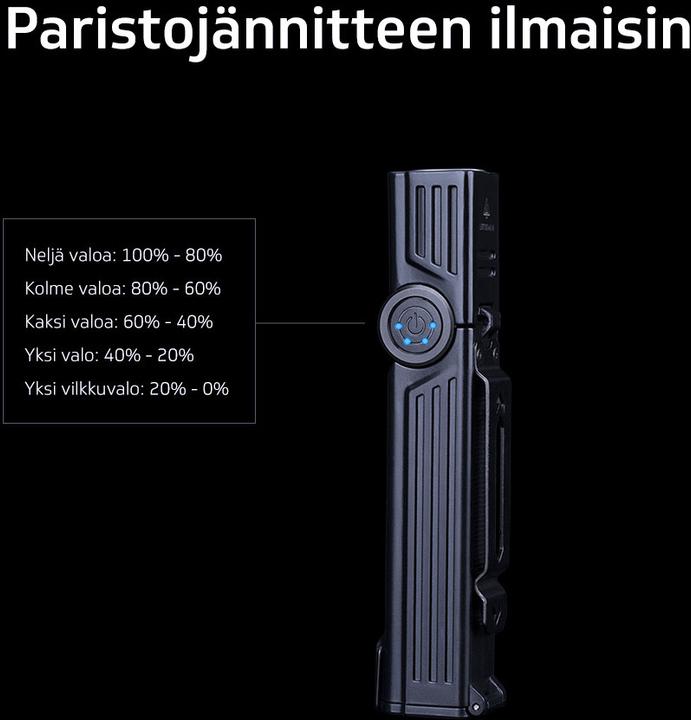 Actual product image Fenix WT25R (13.53 cm, 1000 lm)