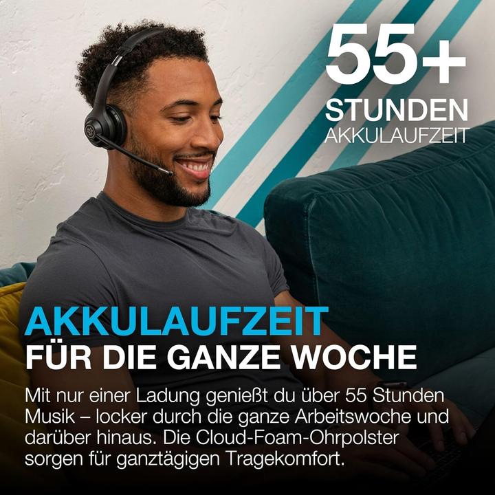 Image du produit JLab Audio Kabelloses On-Ear Headset mit Mikrofon und USB-C (Filaire, Sans fil, USB-C)