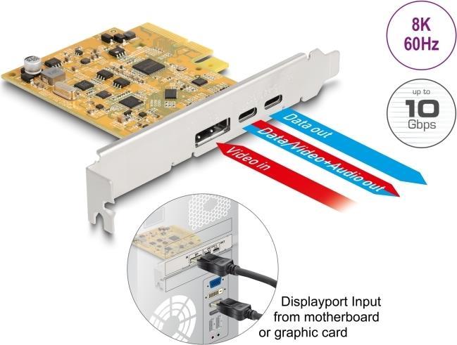 Immagine prodotto Delock Scheda PCI Express x4 a 1 x esterno