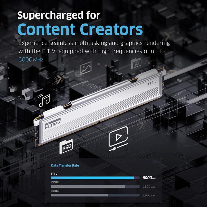 Actual product image Klevv KD5AGU880-60B280F (2 x 16GB, 6000 MHz, DDR5 RAM, DIMM)