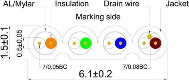 Produktbild Lightwin Netzwerkkabel (STP, CAT6, 25 m)