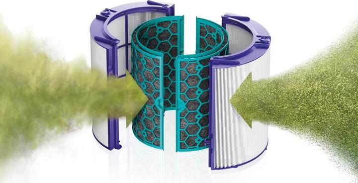 Produktbild Dyson Pure Cool