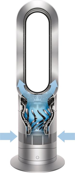 Image du produit Dyson AM09 Hot Cool (2000 W)