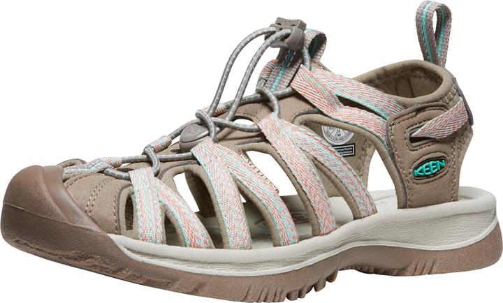 Actual product image Keen Sandals (37)