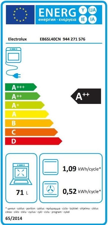 Actual product image Electrolux GK29TCIO