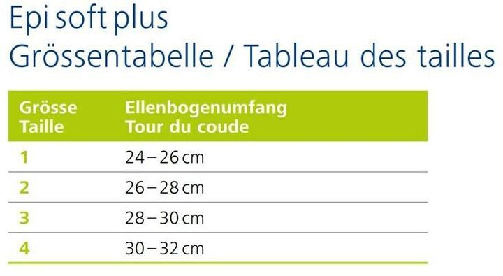 Produktbild DermaPlast Active Epi Soft Plus (3)