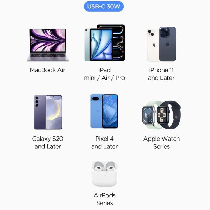 Actual product image Spigen - Car Charger Essential (EV301) - Type-C, Super Fast Charging, Quantum Boost, PD30W - Black