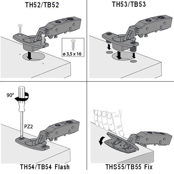 Productafbeelding Hettich Sensys 8645i