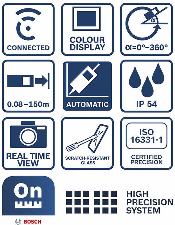 Produktbild Bosch Professional GLM 150-27 C (150 m, 650 nm)