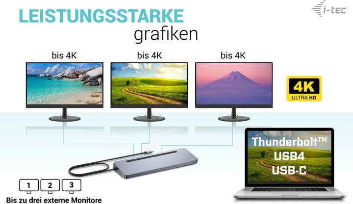 Produktbild i-tec USB-C Metal Ergonomic (USB-C, 11 Ports)