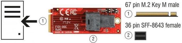 Produktbild Delock M2 - U2 SFF-8643 Adapter