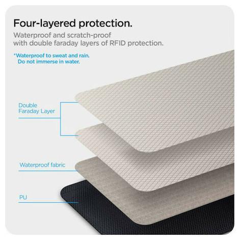 Produktbild Spigen Klatka Faradaya Pouch Keyless RFID signal blocker black