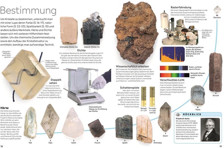 Actual product image memo Wissen. Edelsteine und Kristalle (German, R. F. Symes, R. R. Harding, 2024)
