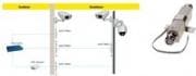Productafbeelding Axis Bliksembeveiliging T8061 (Beschermende folie)