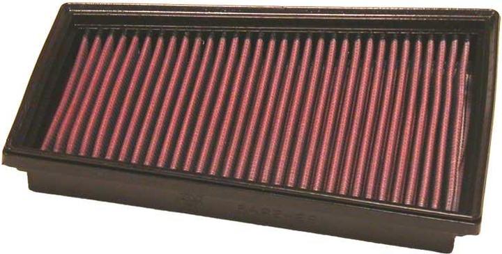 K&N MERCEDES CITAN 108 CDi - FILTRI ARIA SPORT