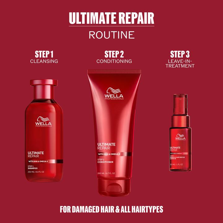 Produktbild Wella Ultimate Repair (Haarpflege Set)