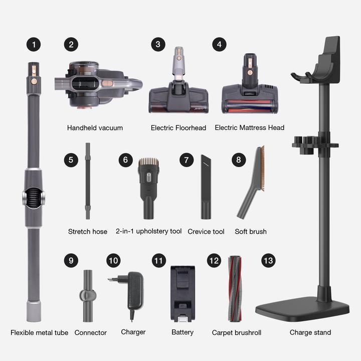 Produktbild Jimmy H10 Pro