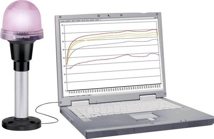 Immagine prodotto Werma Lampeggiante a LED con controllo USB