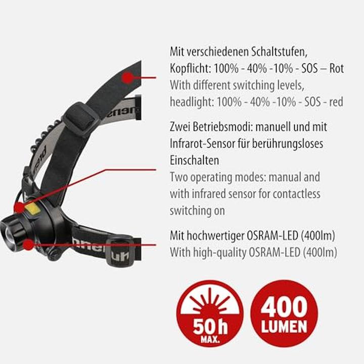 Actual product image Brennenstuhl LuxPremium (400 lm)