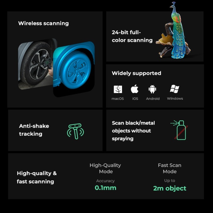 Actual product image Creality CR-Scan Ferret Pro