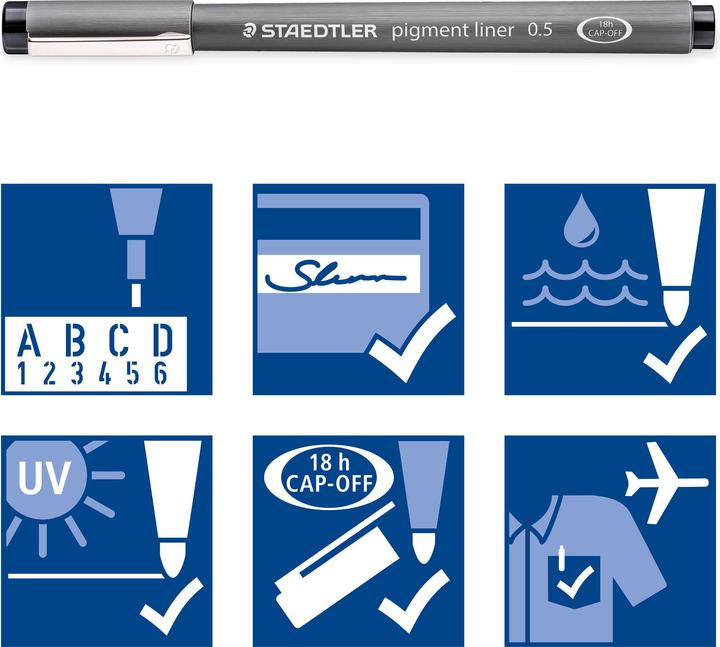 Actual product image Staedtler pigment liner 308 Fineliner (0.10 mm, 5x)