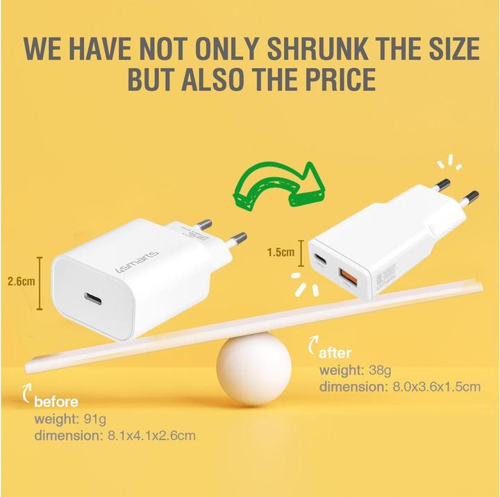 Image du produit 4smarts PD Plug Chargeur fin (30 W, 2 ports)