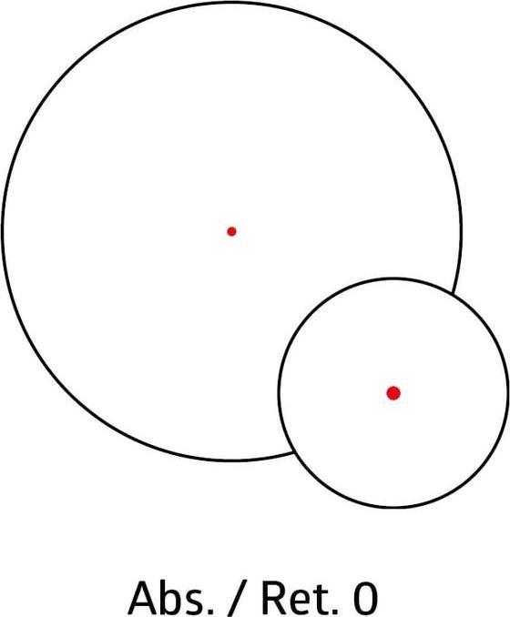 Immagine prodotto Noblex Cannocchiale NZ6 1-6x24 Inception (6 x, 30 mm)