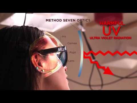 Actual product image Method Seven Safety glasses Coup Perfect Color HPS PLUS with case