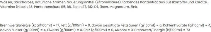 Valeurs nutritives et ingrédients Focuswater MIND Erdbeere & Wassermelone (50cl) (1 x 50 cl)