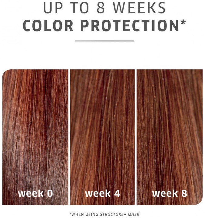 Produktbild Wella Color Motion+ (200 ml)