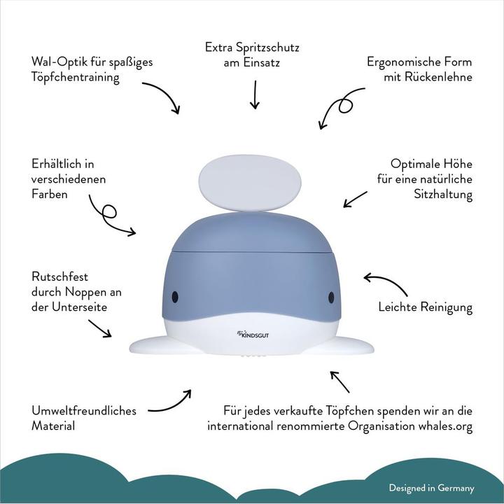 Image du produit Kindsgut Baleine