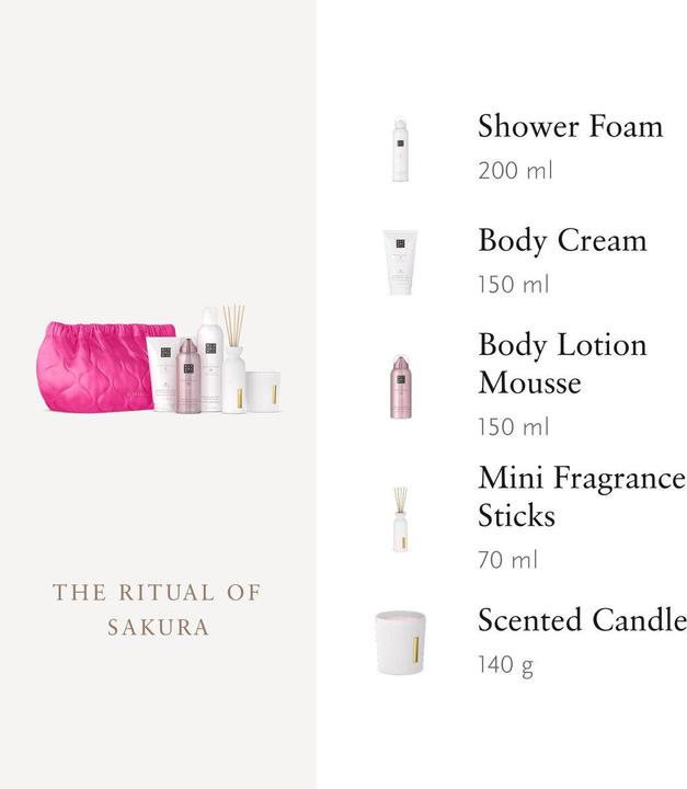 Produktbild Rituals Sakura (Körperpflegeset)
