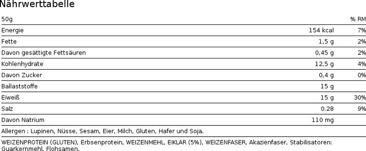 Nährwerte und Zutaten Feeling Ok Spaghetti (500 g)