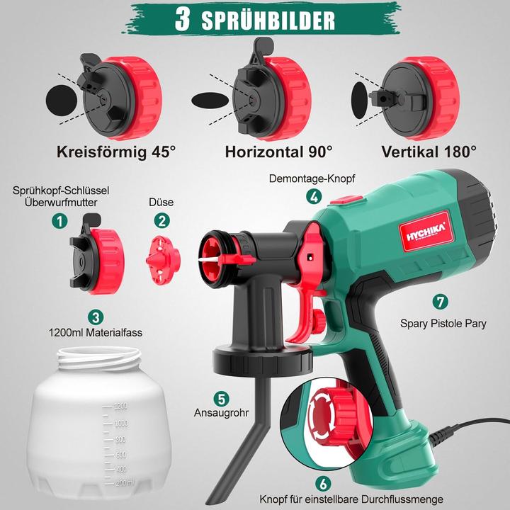 Immagine prodotto Hychika Farbsprühsystem
