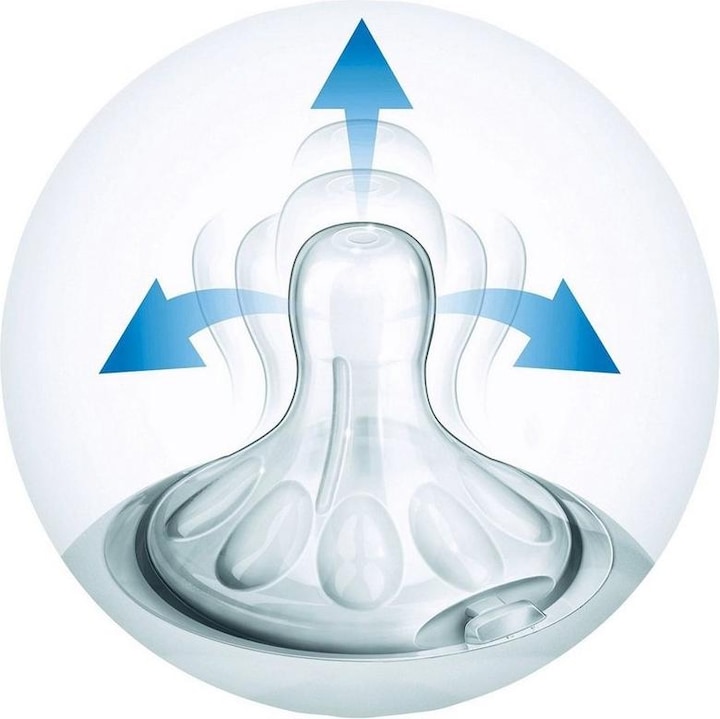 Immagine prodotto Philips Avent Risposta naturale