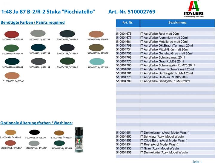 Immagine prodotto Italeri JU 87 B-2/R-2 "PICCHIATELLO"