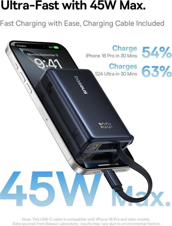 Productafbeelding Baseus PicoGo (10000 mAh, 45 W, 37 Wh)
