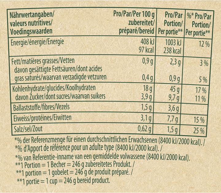 Nutritional values and ingredients Knorr Pasta Snack Arrabbiata cup, instant ready meal with spicy sauce, prepared in 5 minutes (80 g)
