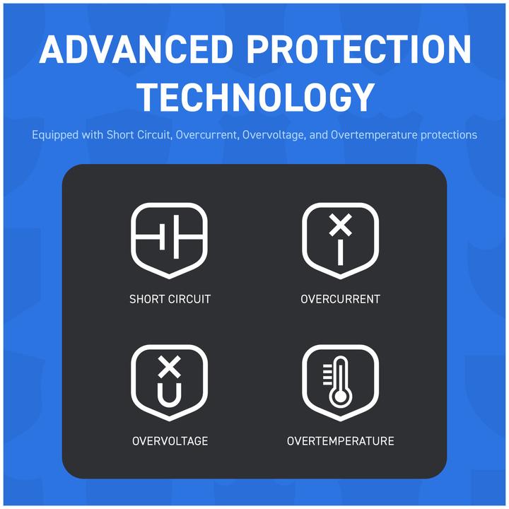 Actual product image Creative Φορτιστής Χωρίς Καλώδιο GaN με Θύρα USB-A και 3 Θύρες USB-C 100W Power Delivery / Quick Cha (100 W, 4 ports)