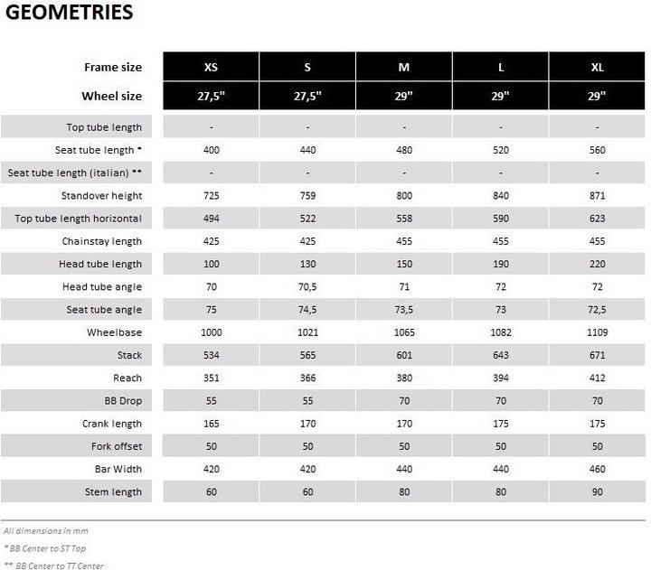 Produktbild Bombtrack Beyond 2 (40 cm)