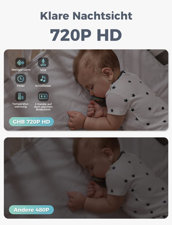 Immagine prodotto GHB Baby monitor (Video e audio)
