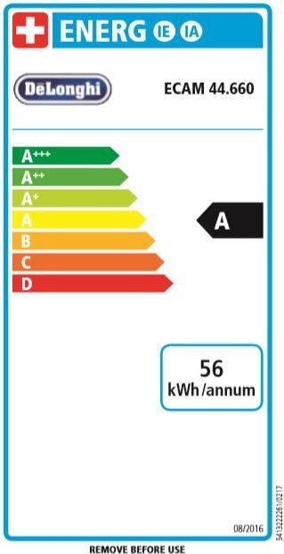 Energie-Label De'Longhi Eletta Cappuccino
